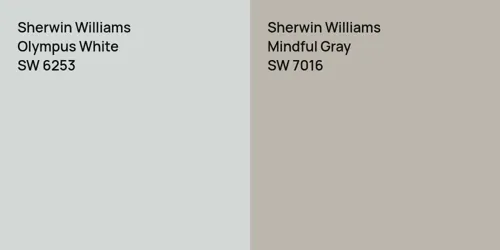 SW 6253 Olympus White vs SW 7016 Mindful Gray