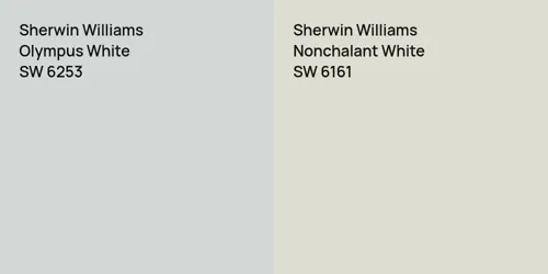 SW 6253 Olympus White vs SW 6161 Nonchalant White