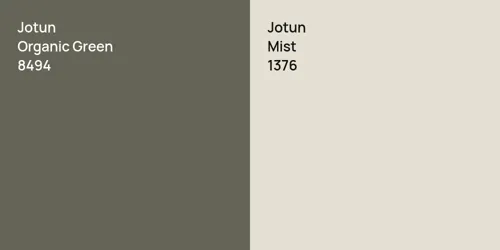 8494 Organic Green vs 1376 Mist