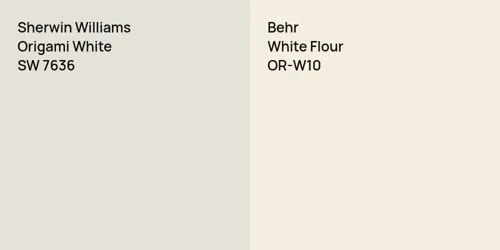 SW 7636 Origami White vs OR-W10 White Flour