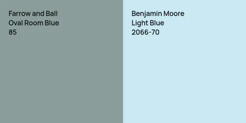 85 Oval Room Blue vs 2066-70 Light Blue