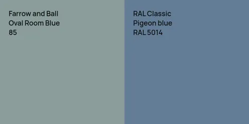 85 Oval Room Blue vs RAL 5014 Pigeon blue