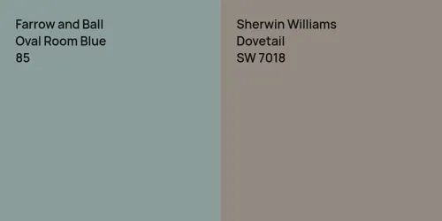 85 Oval Room Blue vs SW 7018 Dovetail