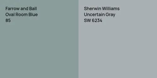 85 Oval Room Blue vs SW 6234 Uncertain Gray