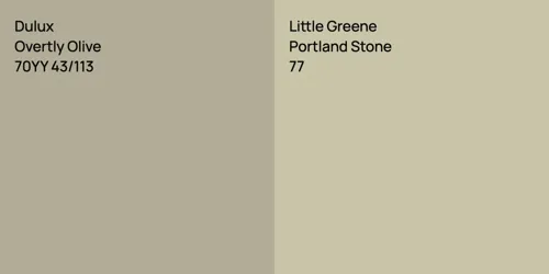 70YY 43/113 Overtly Olive vs 77 Portland Stone