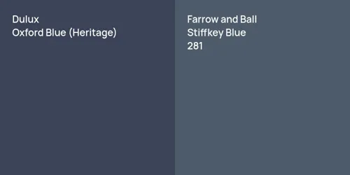 null Oxford Blue (Heritage) vs 281 Stiffkey Blue