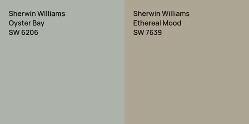 SW 6206 Oyster Bay vs SW 7639 Ethereal Mood