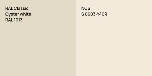 RAL 1013  Oyster white vs S 0603-Y40R 