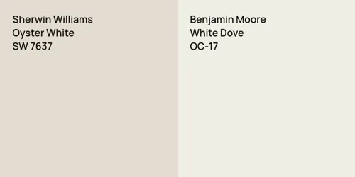 SW 7637 Oyster White vs OC-17 White Dove