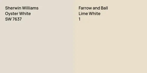 SW 7637 Oyster White vs 1 Lime White