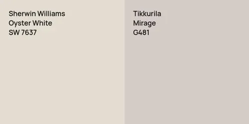 SW 7637 Oyster White vs G481 Mirage