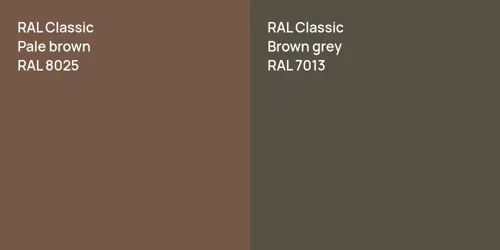 RAL 8025  Pale brown vs RAL 7013  Brown grey