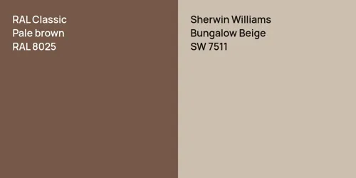 RAL 8025  Pale brown vs SW 7511 Bungalow Beige