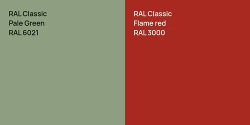 RAL 6021 Pale Green vs RAL 3000  Flame red