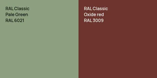 RAL 6021 Pale Green vs RAL 3009  Oxide red