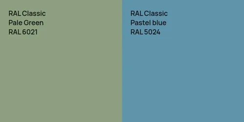 RAL 6021 Pale Green vs RAL 5024 Pastel blue