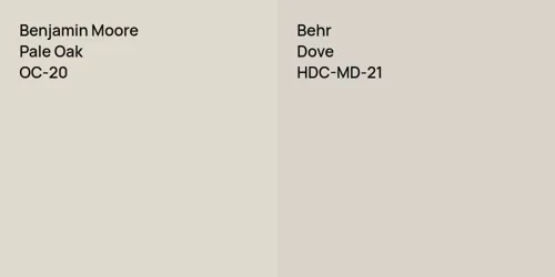 OC-20 Pale Oak vs HDC-MD-21 Dove