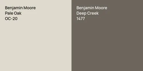 OC-20 Pale Oak vs 1477 Deep Creek