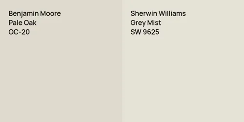 OC-20 Pale Oak vs SW 9625 Grey Mist