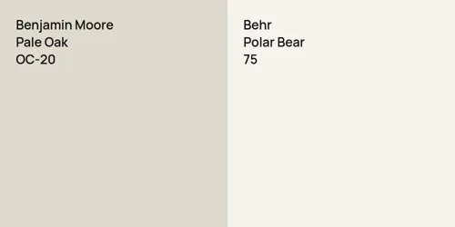 OC-20 Pale Oak vs 75 Polar Bear