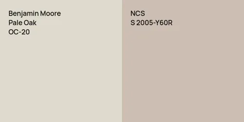 OC-20 Pale Oak vs S 2005-Y60R 