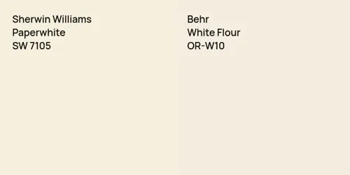 SW 7105 Paperwhite vs OR-W10 White Flour