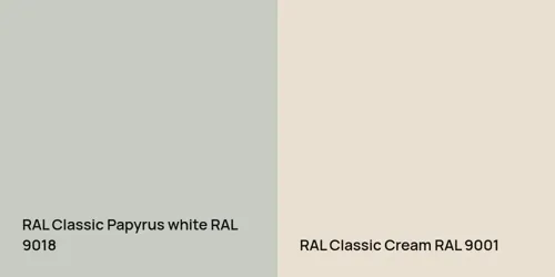 RAL 9018 Papyrus white vs RAL 9001  Cream