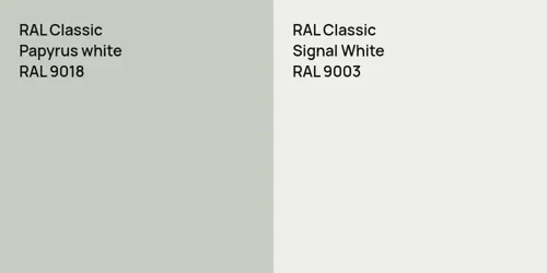 RAL 9018 Papyrus white vs RAL 9003 Signal White