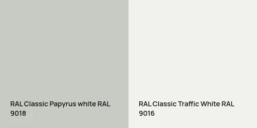 RAL 9018 Papyrus white vs RAL 9016 Traffic White