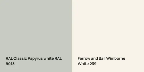 RAL 9018 Papyrus white vs 239 Wimborne White