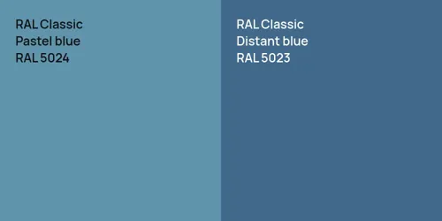 RAL 5024 Pastel blue vs RAL 5023  Distant blue