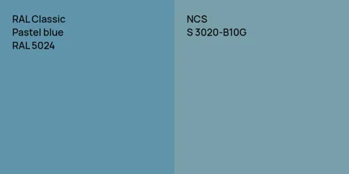 RAL 5024 Pastel blue vs S 3020-B10G 