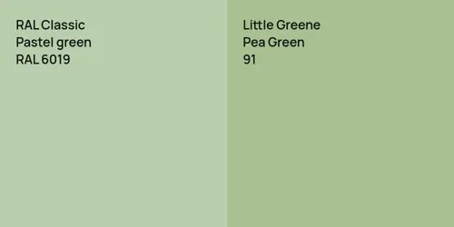 RAL 6019  Pastel green vs 91 Pea Green