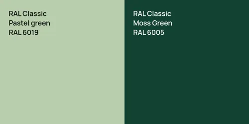 RAL 6019  Pastel green vs RAL 6005 Moss Green