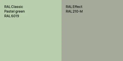 RAL 6019  Pastel green vs RAL 210-M 