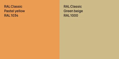 RAL 1034  Pastel yellow vs RAL 1000 Green beige