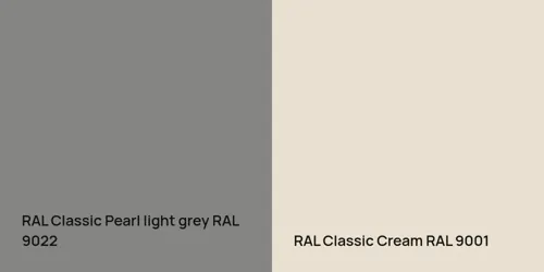 RAL 9022  Pearl light grey vs RAL 9001  Cream