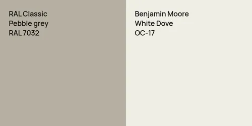 RAL 7032  Pebble grey vs OC-17 White Dove