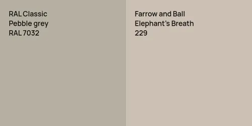 RAL 7032  Pebble grey vs 229 Elephant's Breath