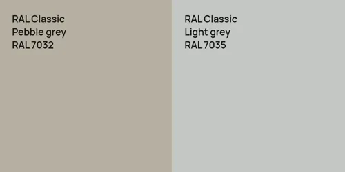 RAL 7032  Pebble grey vs RAL 7035  Light grey