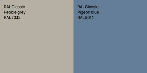 RAL 7032  Pebble grey vs RAL 5014 Pigeon blue