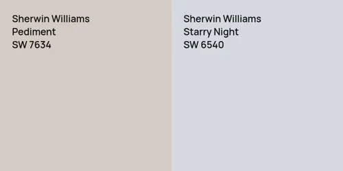 SW 7634 Pediment vs SW 6540 Starry Night