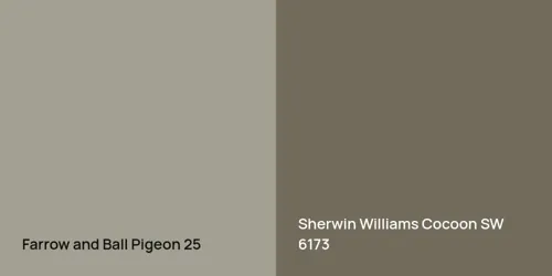 25 Pigeon vs SW 6173 Cocoon