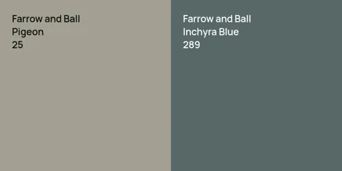 25 Pigeon vs 289 Inchyra Blue