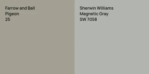 25 Pigeon vs SW 7058 Magnetic Gray