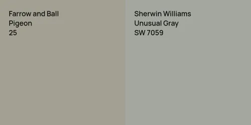 25 Pigeon vs SW 7059 Unusual Gray