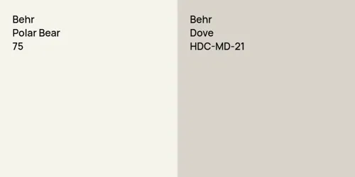 75 Polar Bear vs HDC-MD-21 Dove