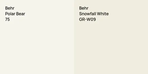 75 Polar Bear vs GR-W09 Snowfall White