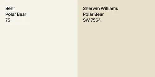 75 Polar Bear vs SW 7564 Polar Bear