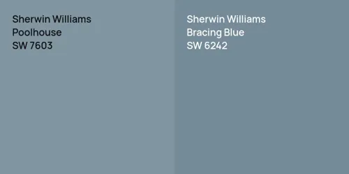 SW 7603 Poolhouse vs SW 6242 Bracing Blue